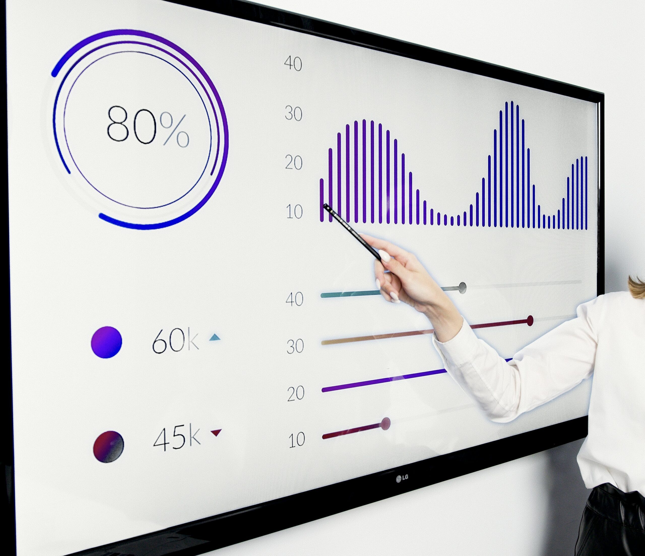 ROI-Executive-Coaching