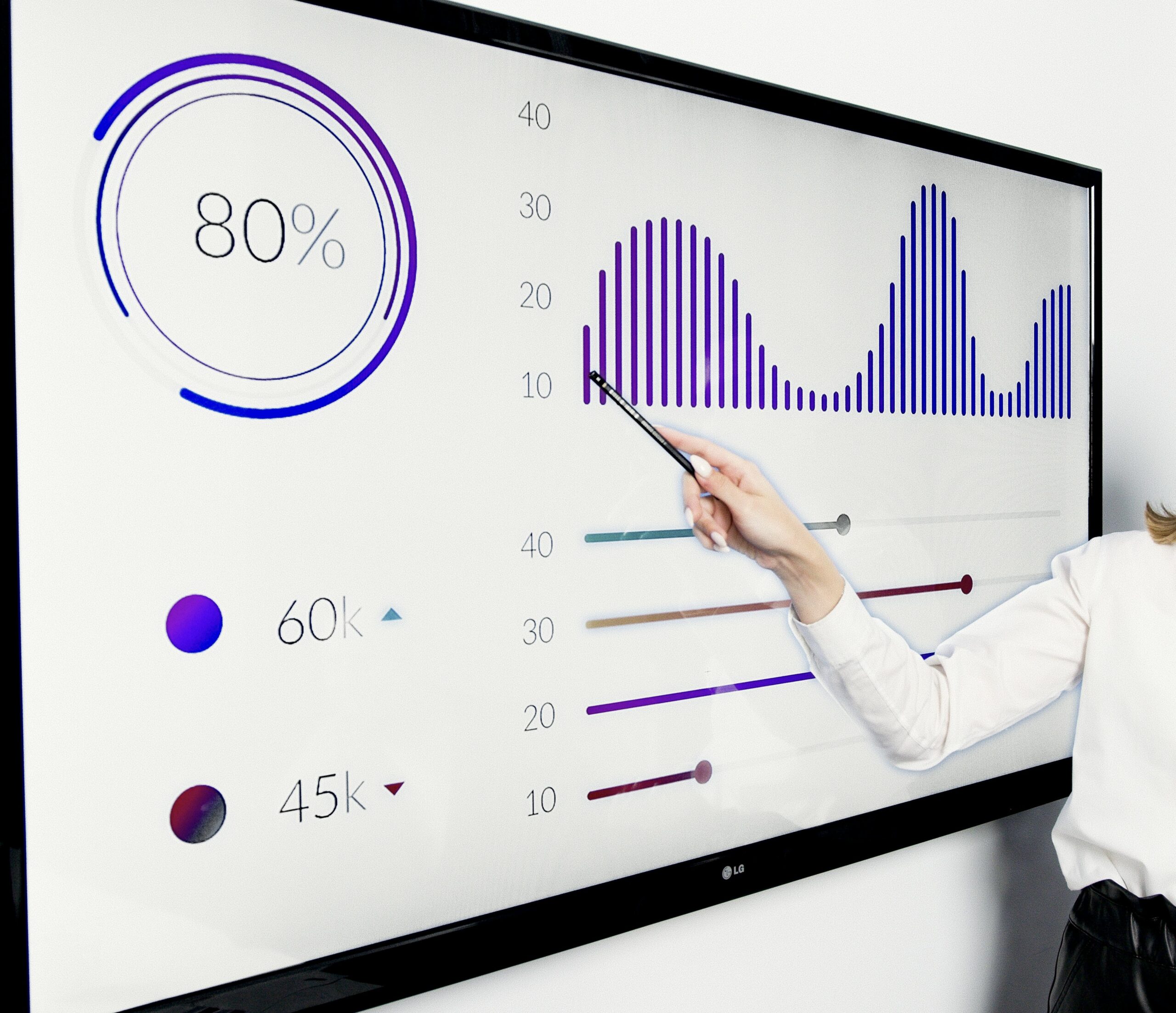 ROI-Executive-Coaching